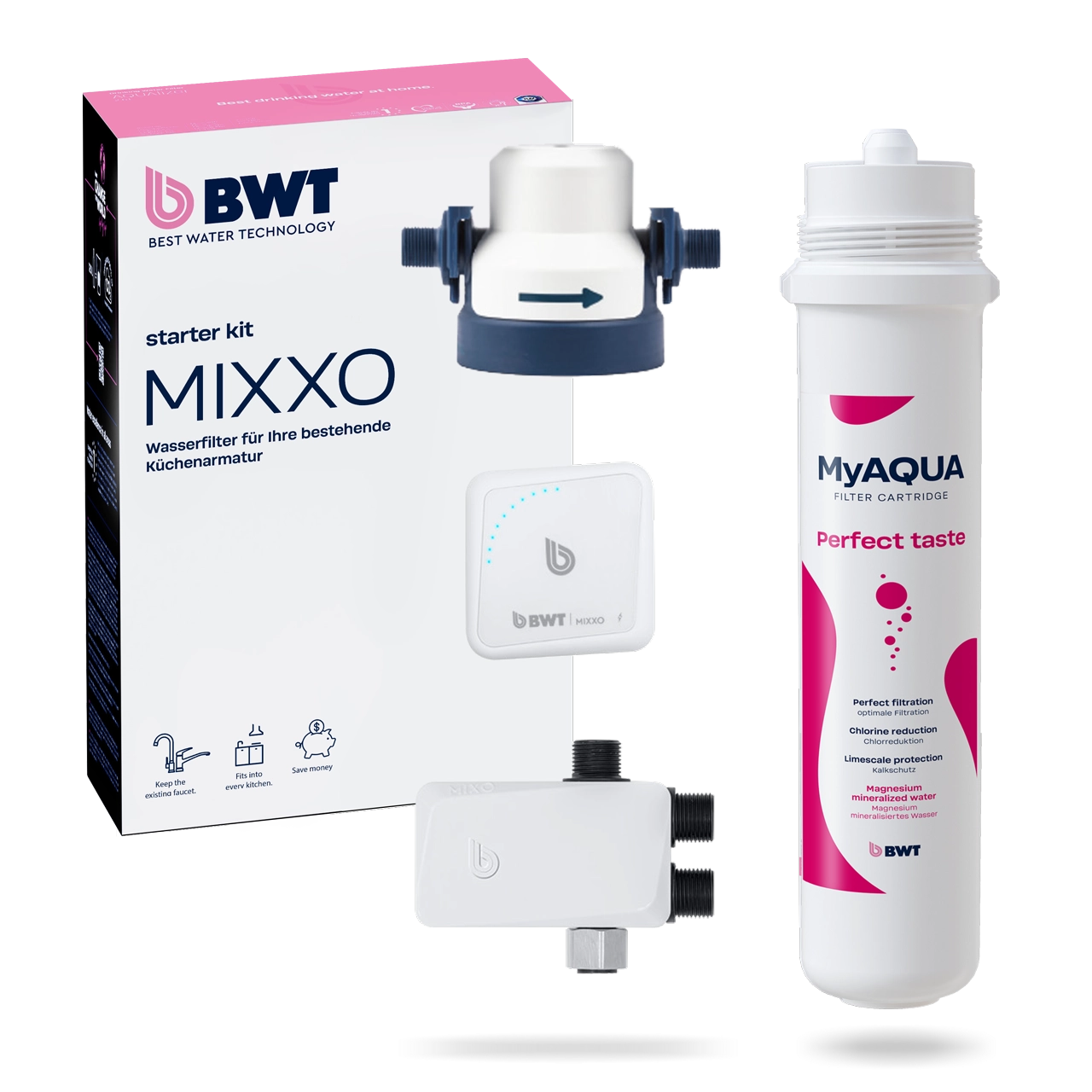 Perfect Filter BWT MIXXO – Filter and Mineralize Tap Water, Simple & Convenient