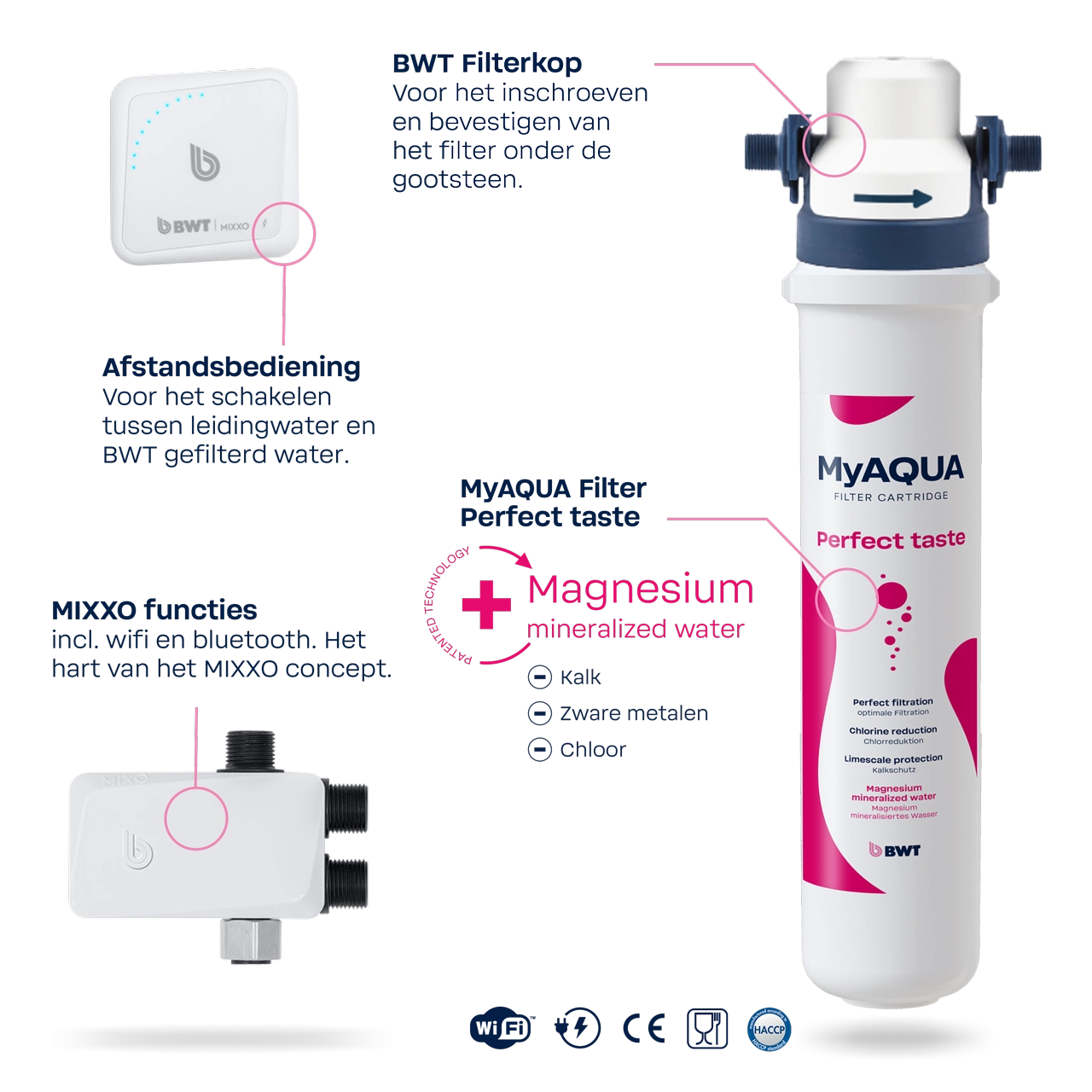 MIXXO_02_1280x1280px_PERFECT_TASTE_NL