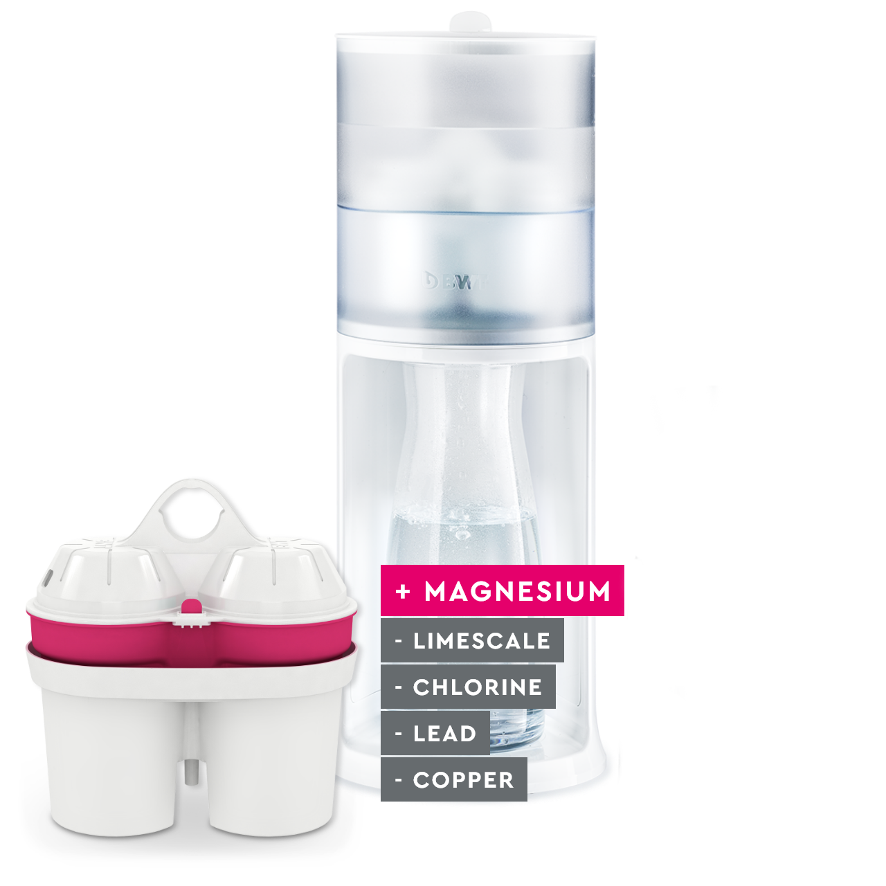 BWT AQUAlizer Station incl. Magnesium Mineralized Water filter cartridge