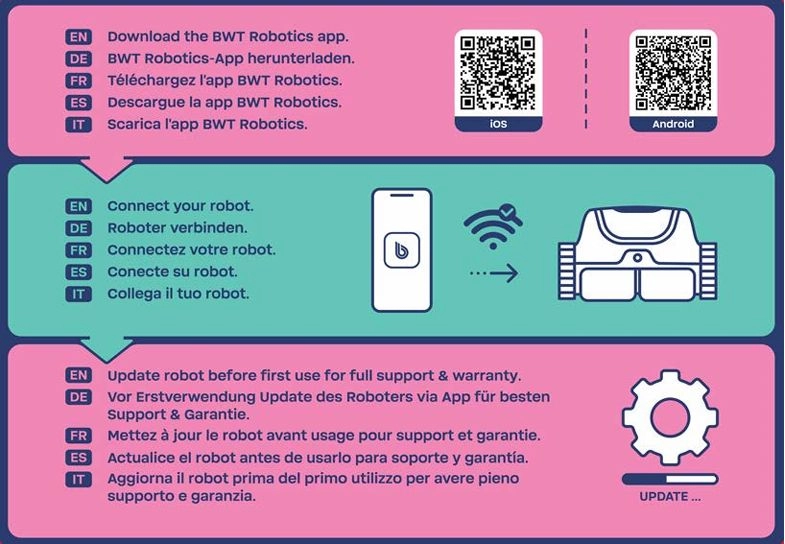 es-echo_app-connection
