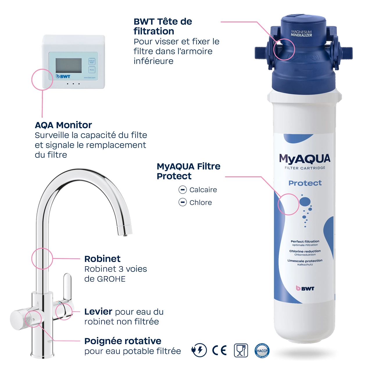 AQAdrink_Pure_2-0_Onlineshop-FR_Protect_02_flat