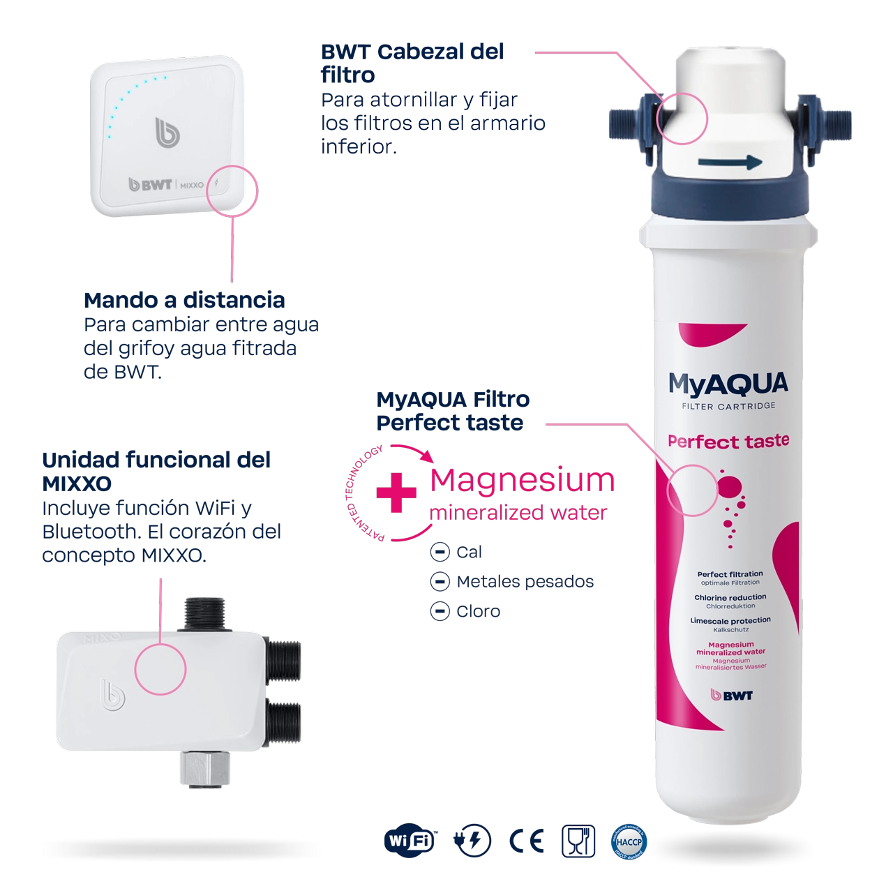 MIXXO_02_1280x1280px_PERFECT_TASTE_ES