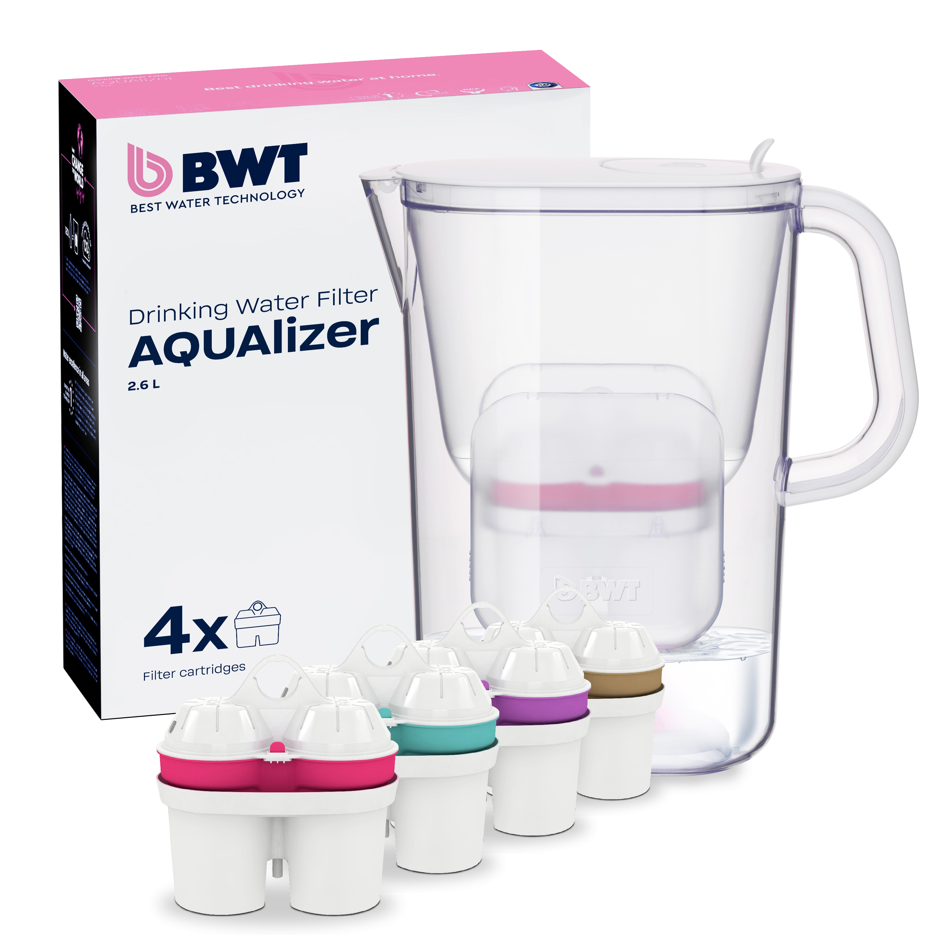 AQUAlizer-Probierpaket-Titel