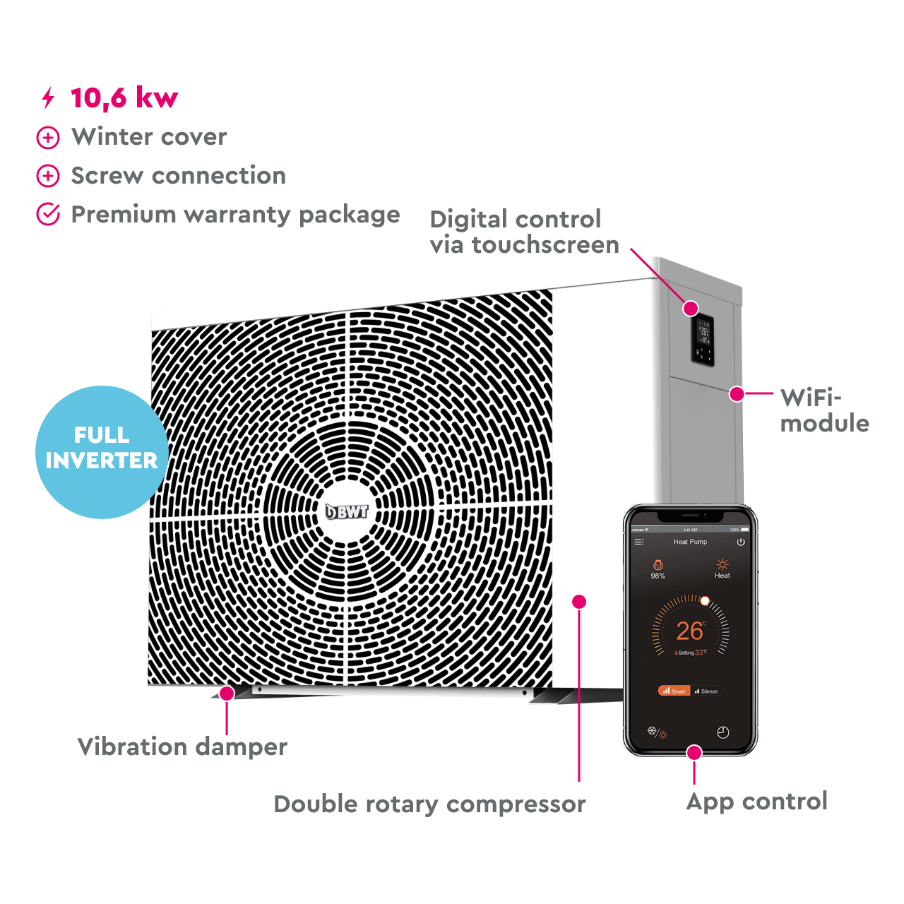 BWT Inverter Horizontal heatpump HI-HC 106 technical details