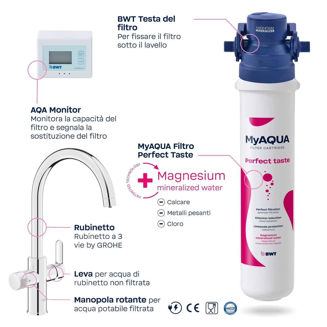 AQAdrink_Pure_2-0_Onlineshop-IT_Perfect_Taste_02