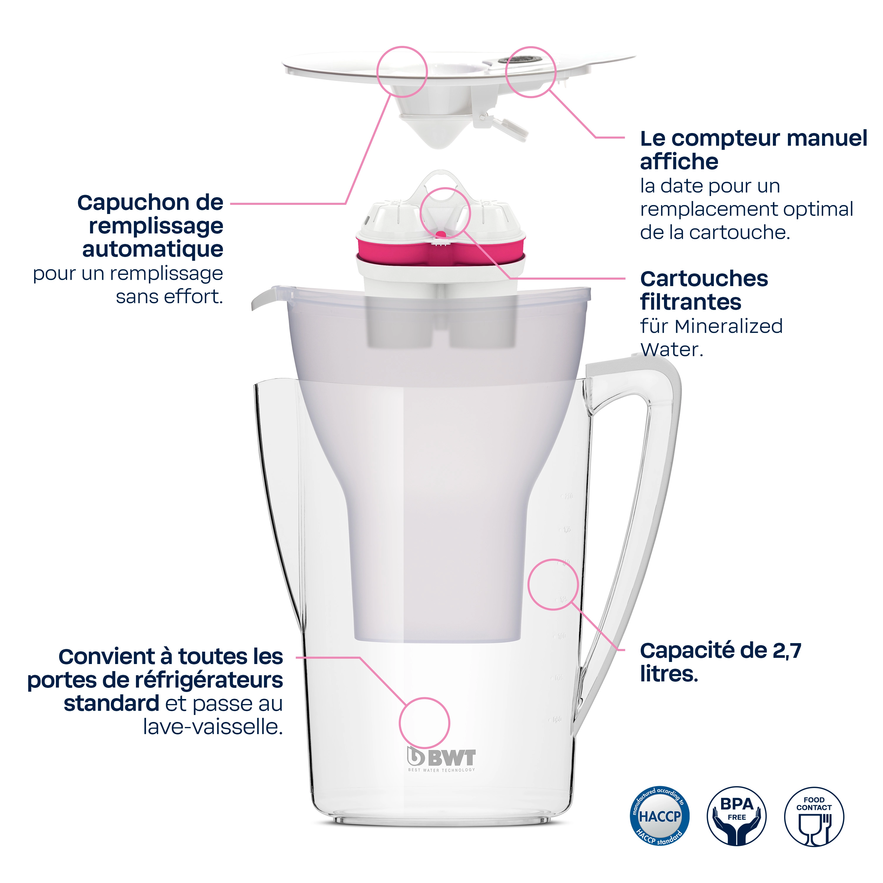 AQUAlizer-Home-Details-FR