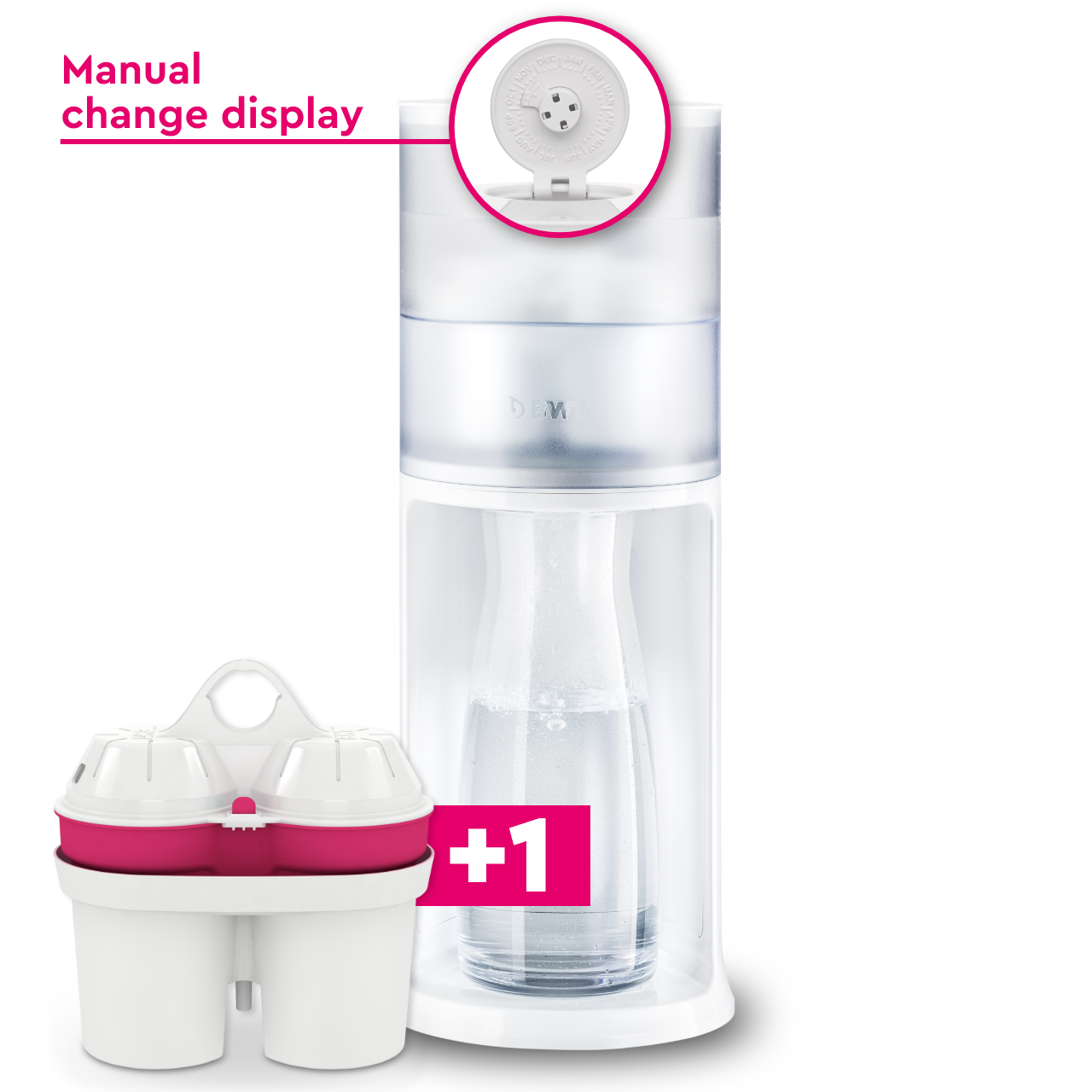 AQUAlizer Station including Magnesium Mineralized Water filtercartridge