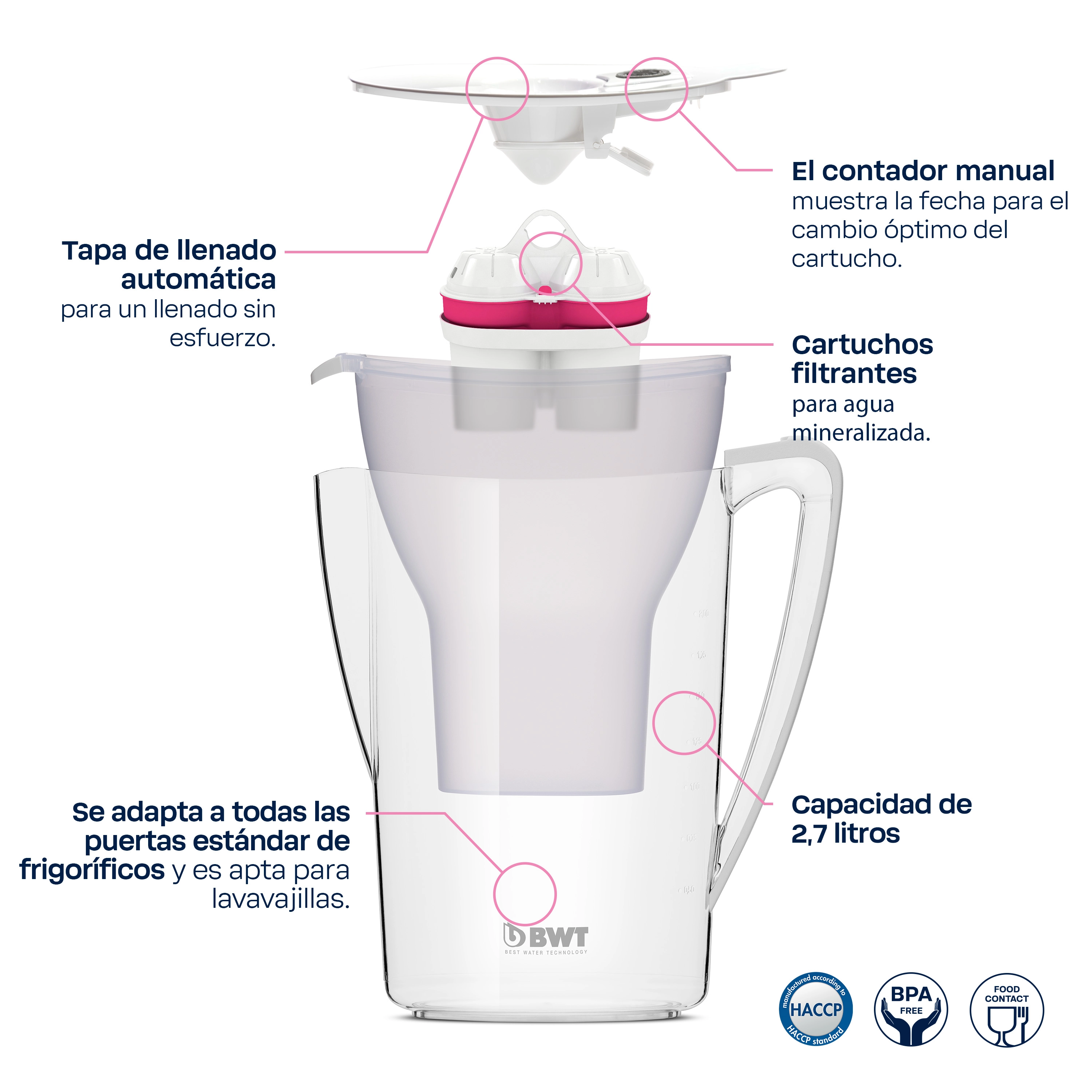 AQUAlizer-Home-Details-ES