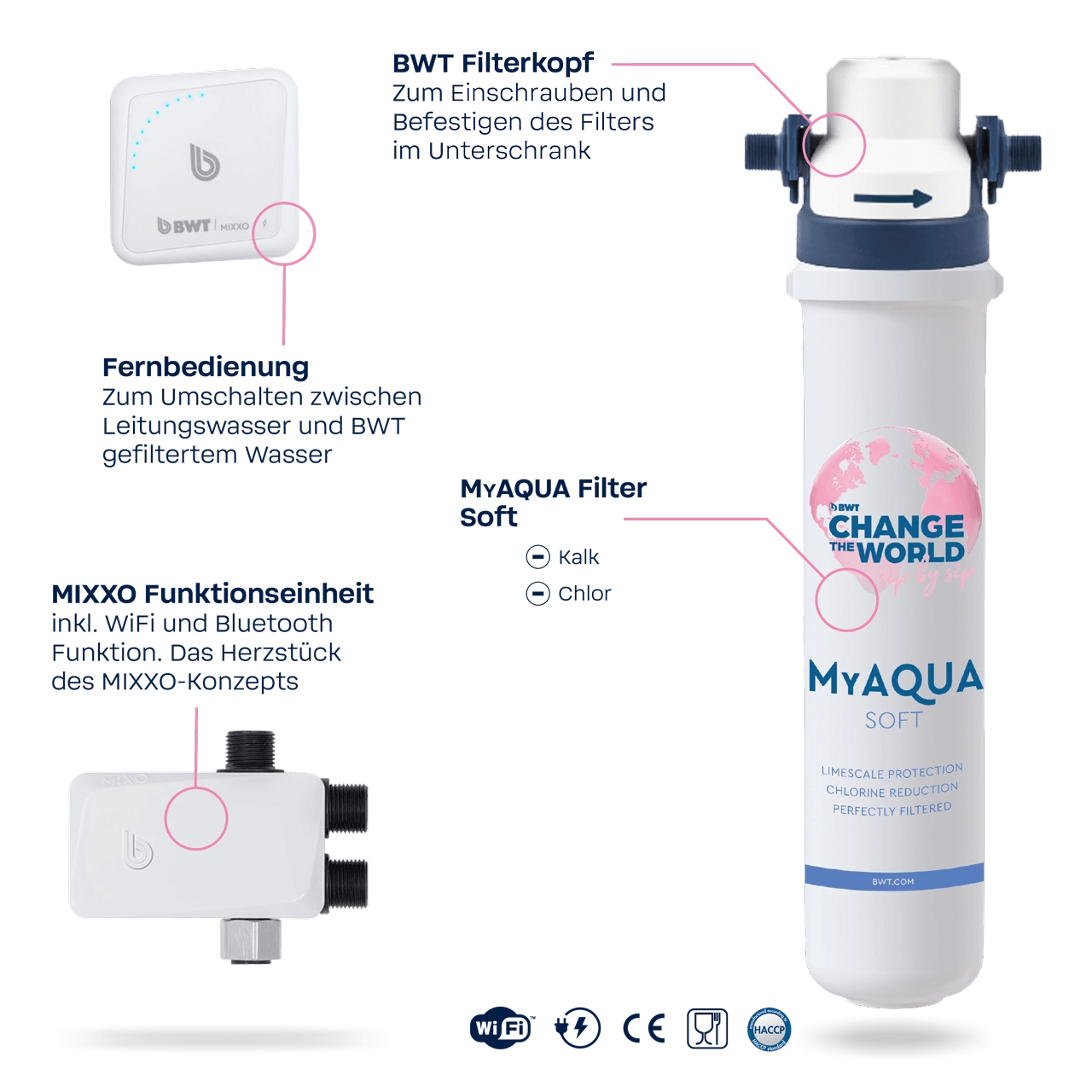 MIXXO_02_1280x1280px_SOFT