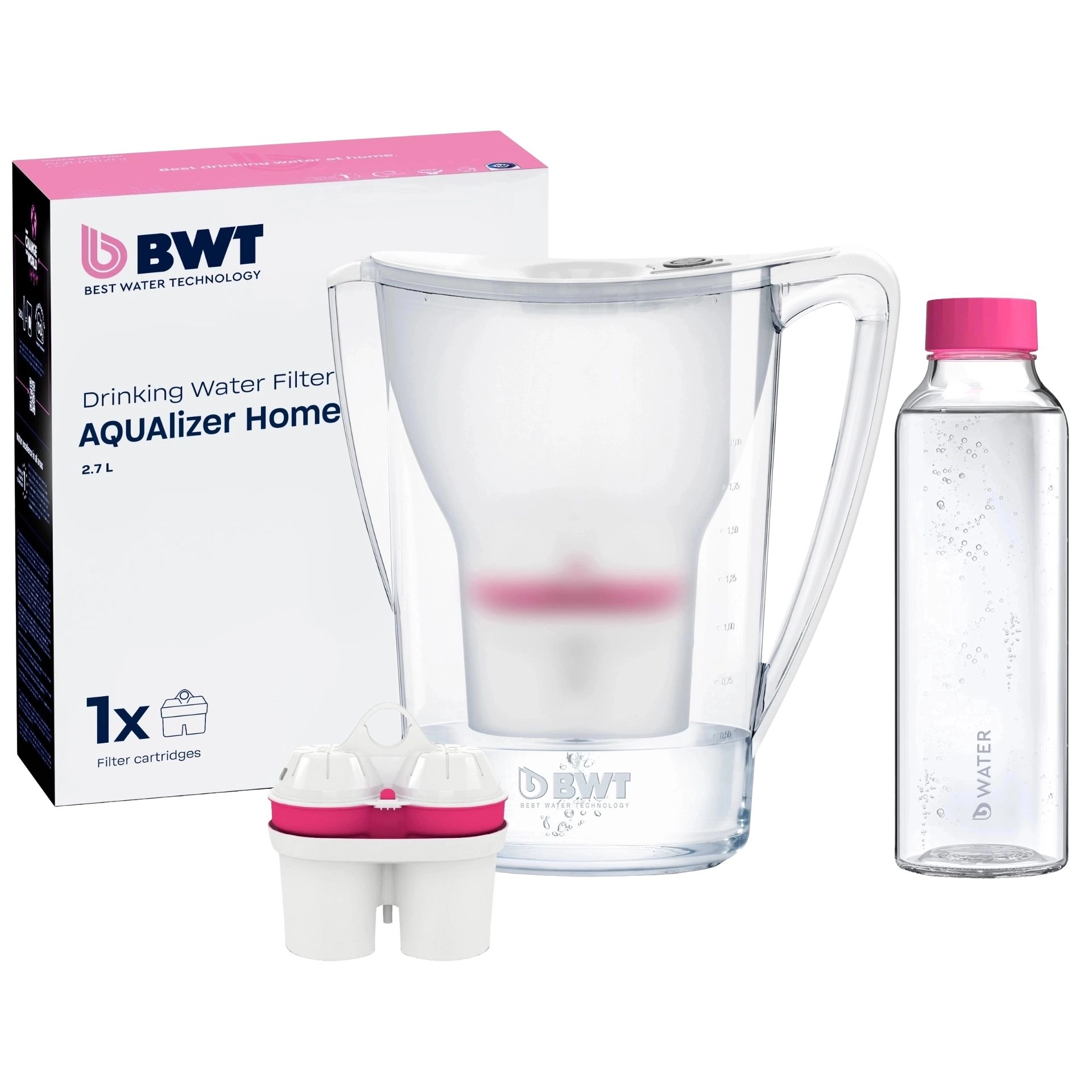 BWT_AQUAlizer_Home_Premium_Set