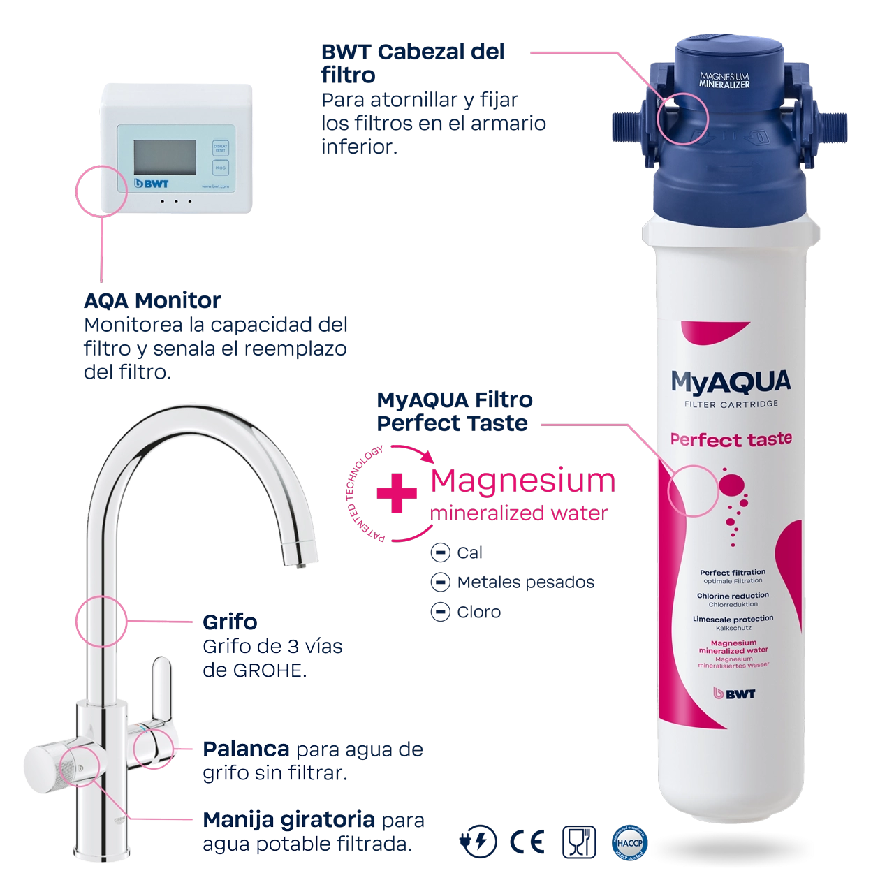 AQAdrink_Pure_2-0_Onlineshop-ES_Perfect_Taste_02