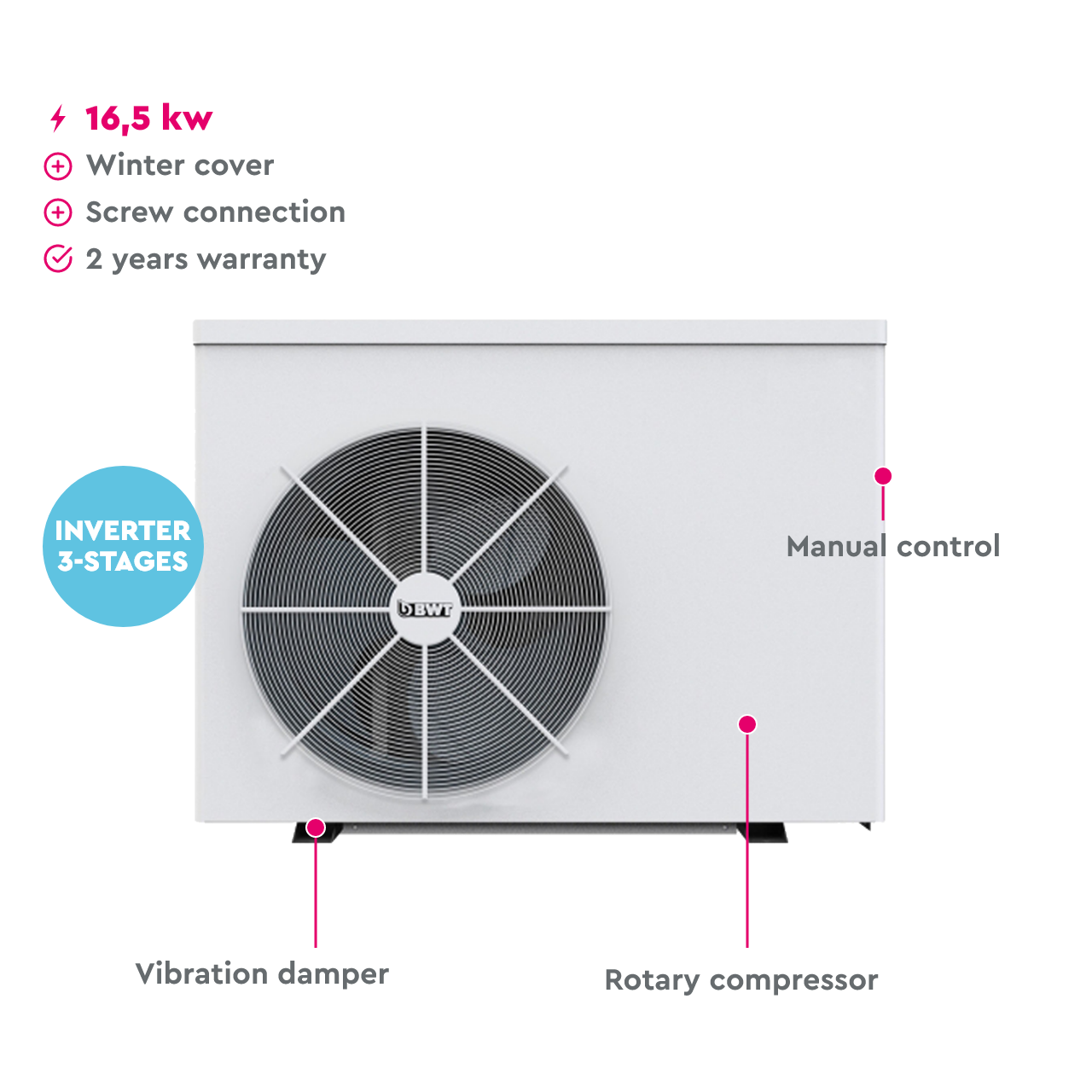 BWT MyPool inverter 165 heatpumpt with technical details