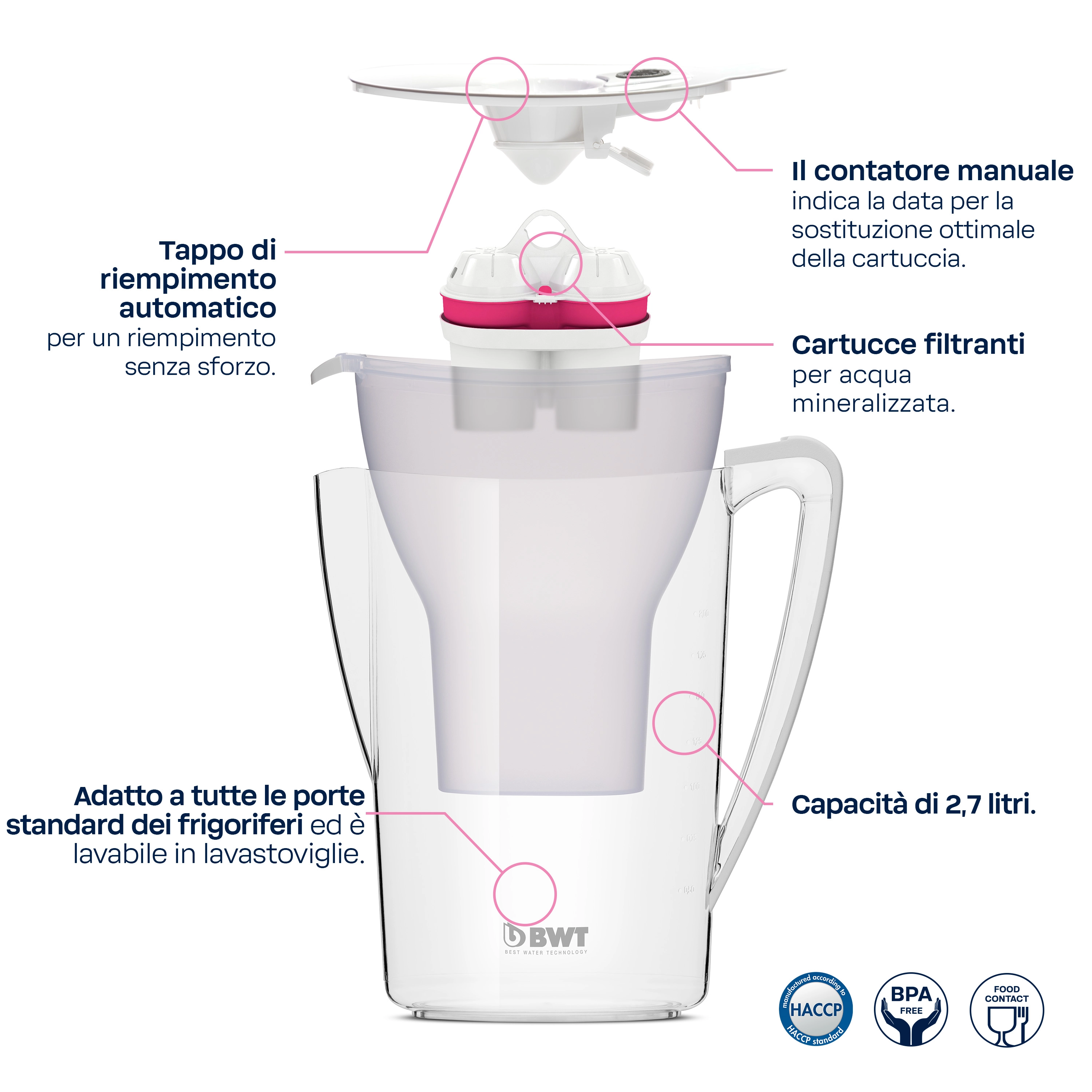 Filtro Acqua BWT AQUAlizer Home Rosa - Con Cartuccia Al Magnesio, Riduce Calcare E Cloro - Foto 6