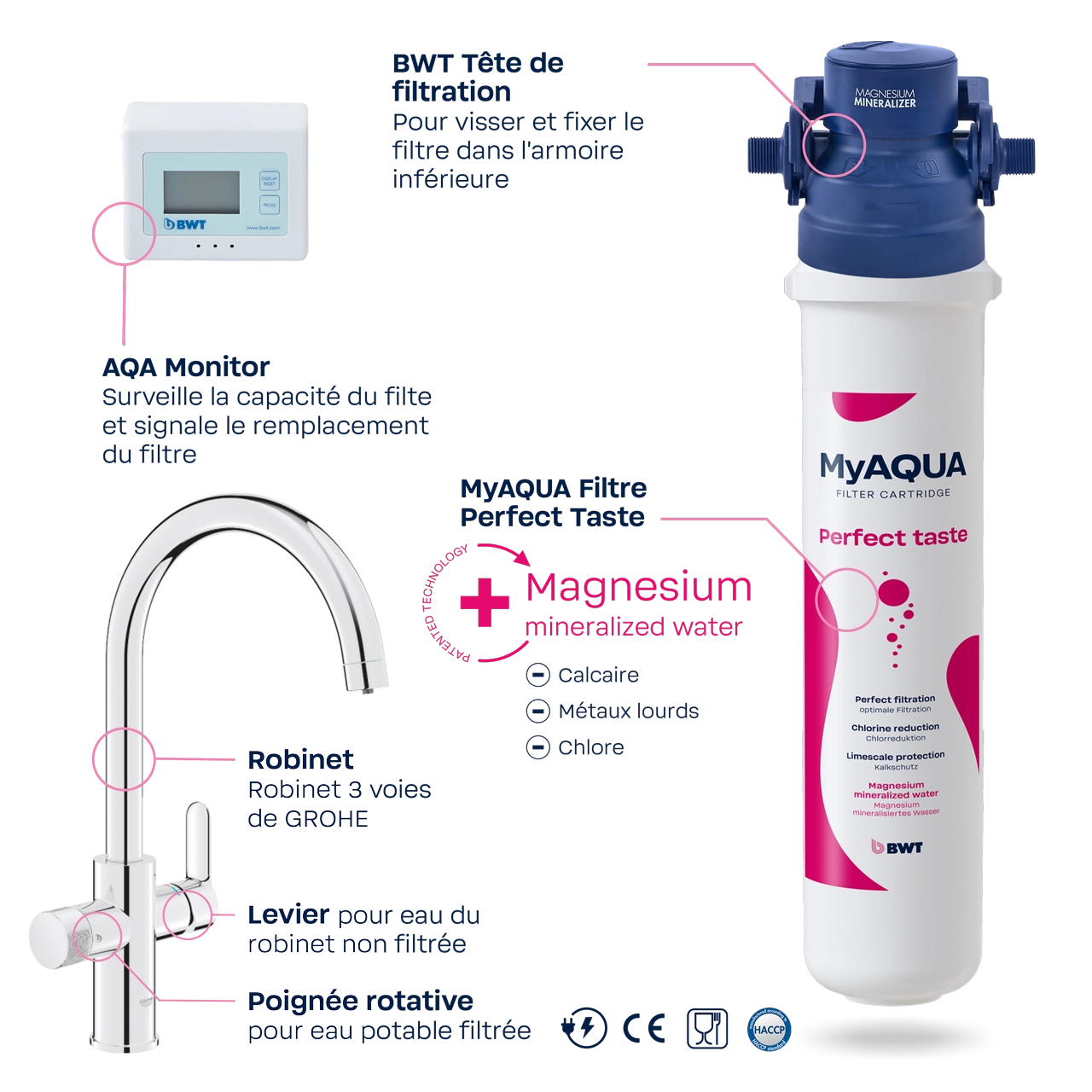 AQAdrink_Pure_2-0_Onlineshop-FR_Perfect_Taste_02