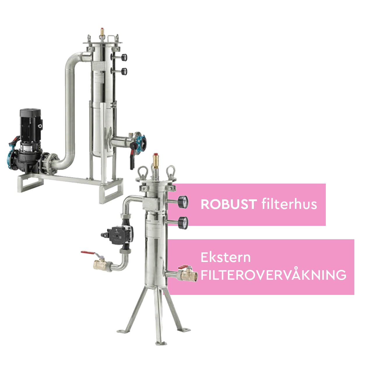 SoluTECH filter units for HVAC-systemer - vannbehandling varmeanlegg