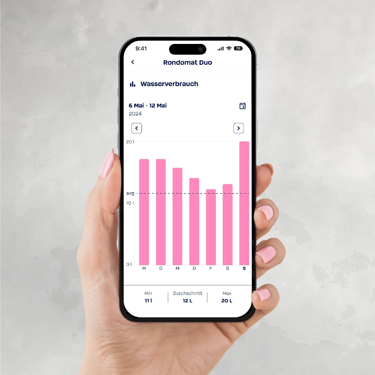 App: Rondomat neu