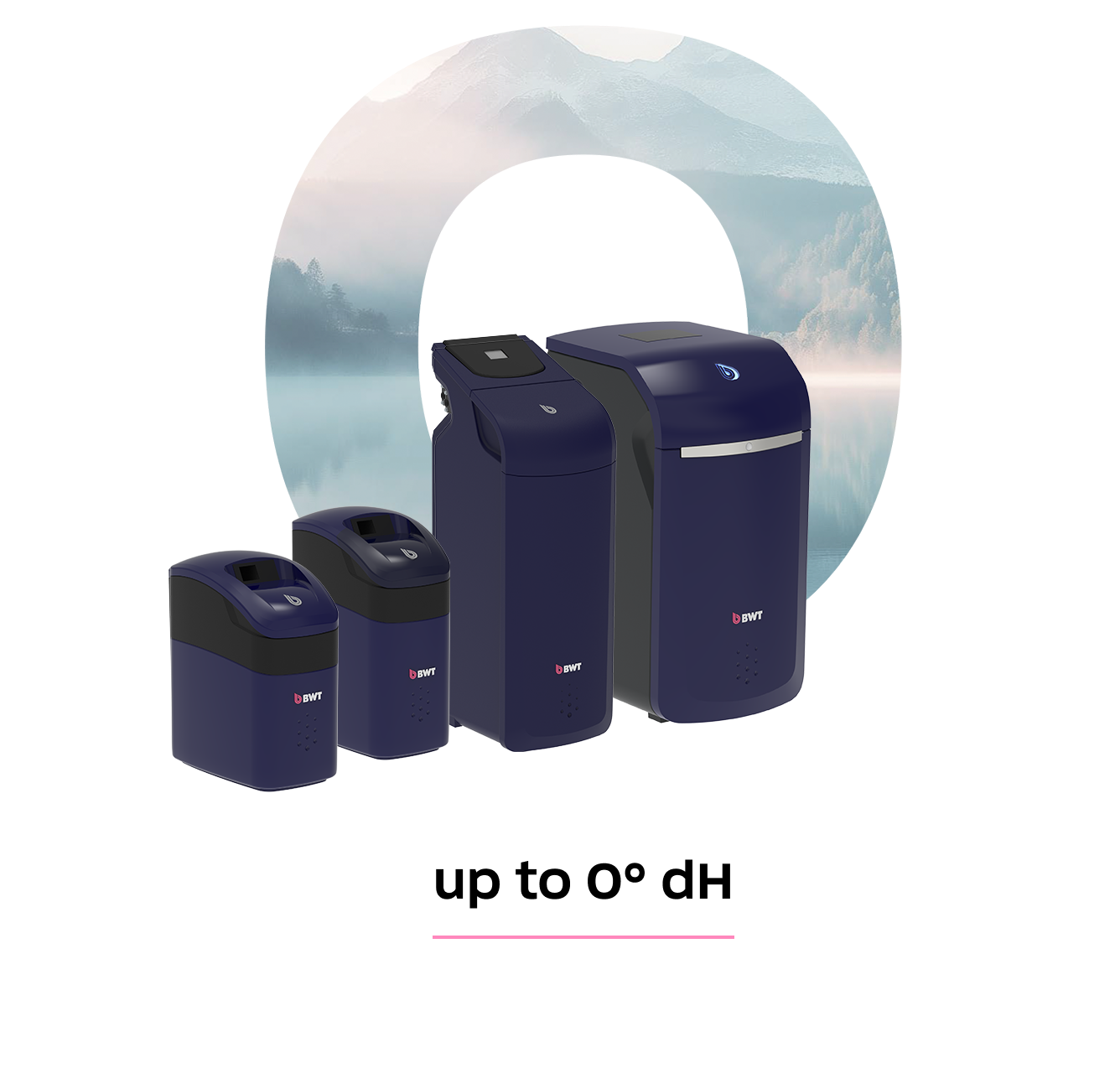 BWT water softener