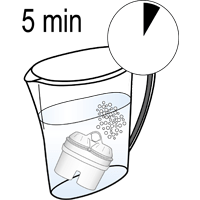 Tischwasserfilter FAQ