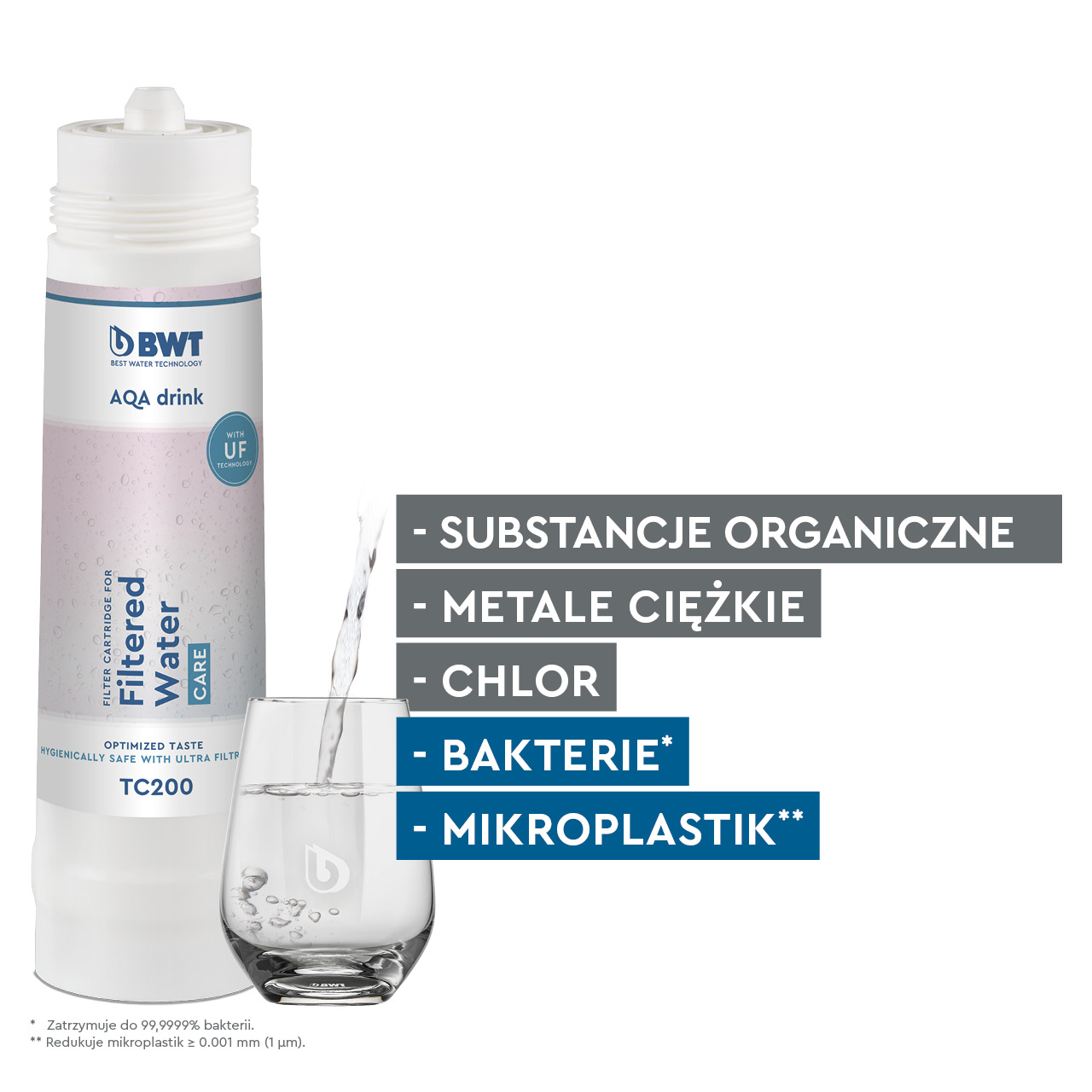 filtr bwt aqa drink pure 