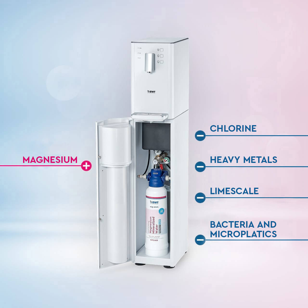 Wasserspender mit Filterkerze