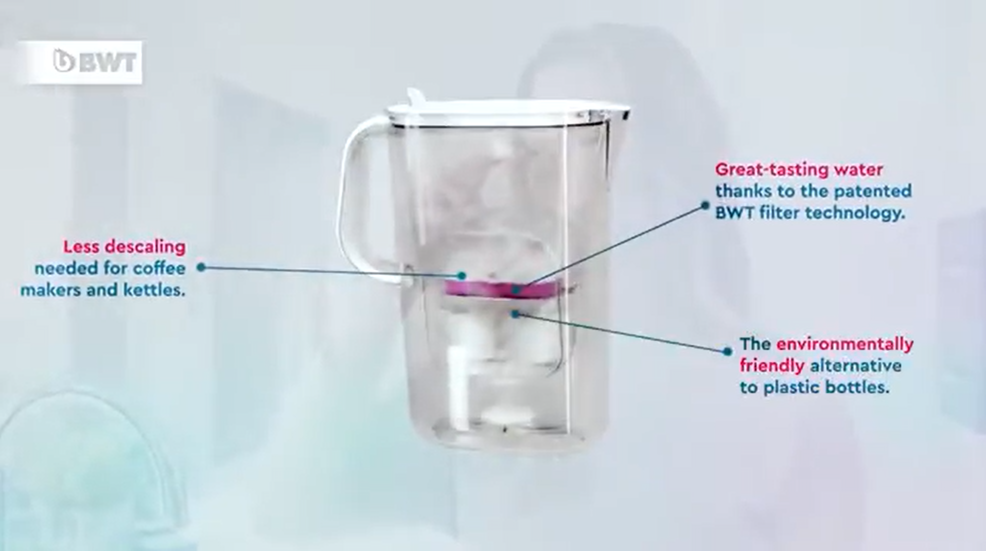 filterkande, filtrering, bwt vand, vand, drikkevand