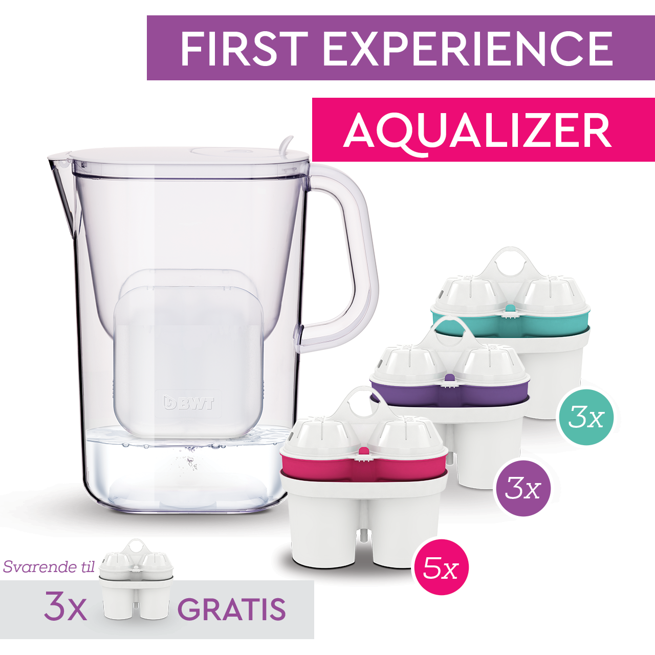 first experience, filterkande, bundles, aqualizer, filtre