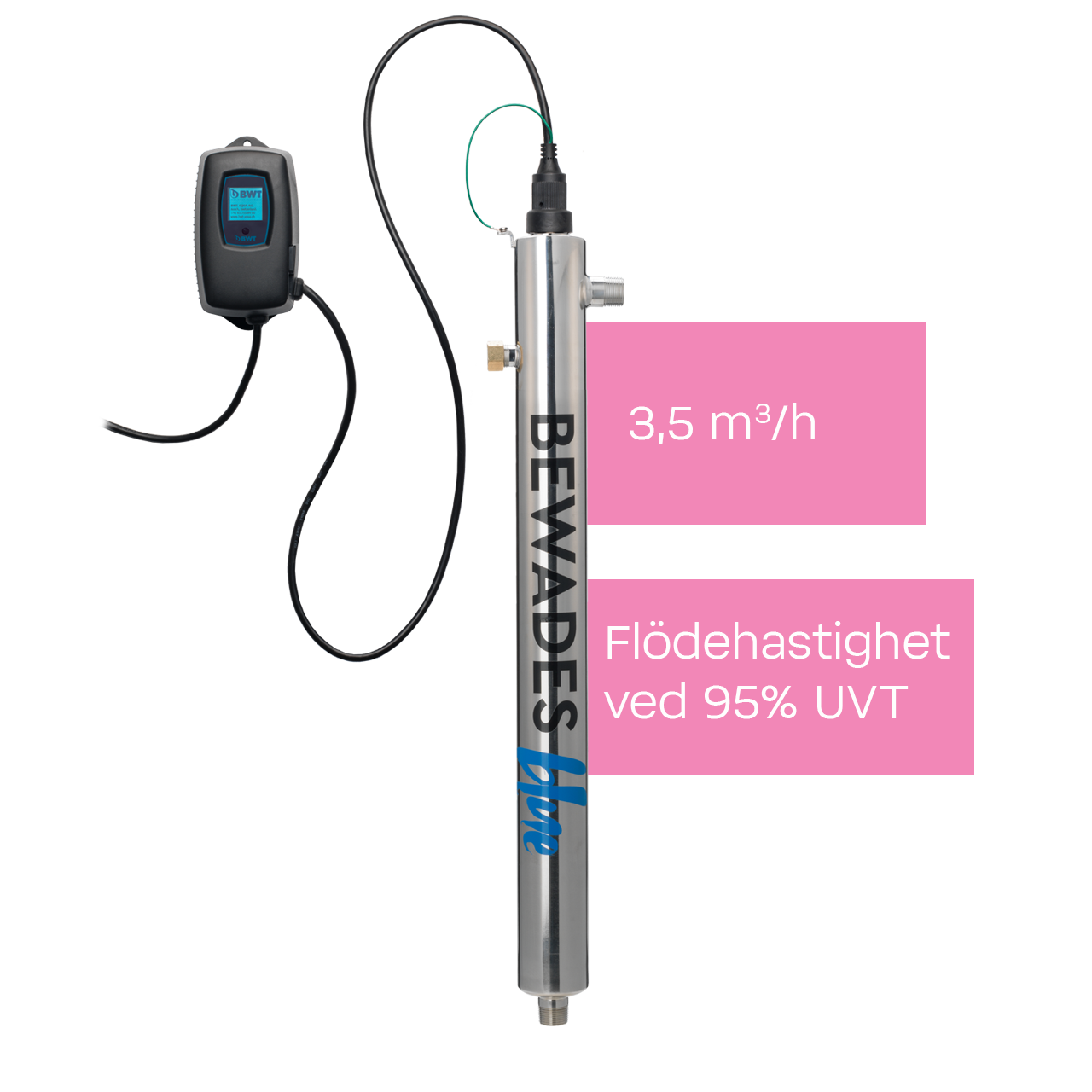 BWT Bewades Blue 3,5