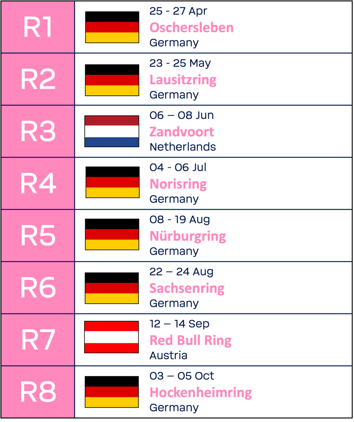 A detailed schedule for the 2025 racing series.